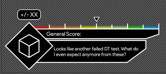 Score Meter Concept 2